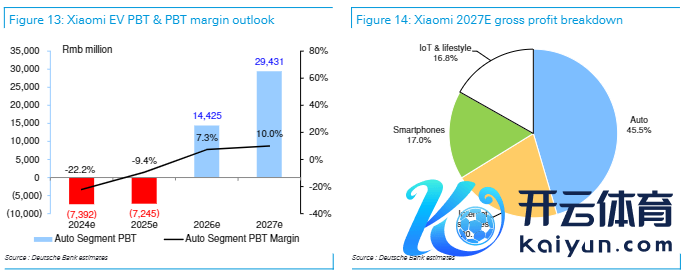风险提醒及免责条件